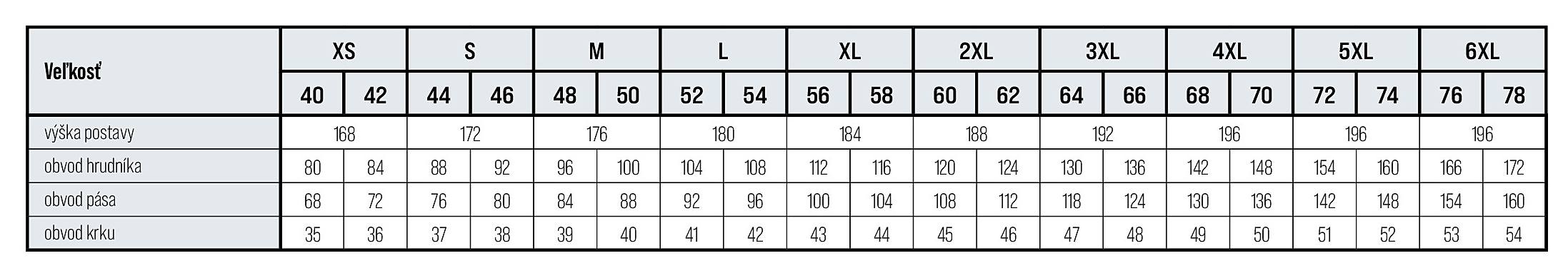 velkostna tabulka malfini panske